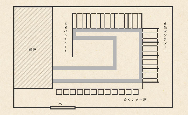floor